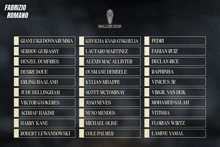 ‘แม็คโทฯ’ ติดโผ!! เปิดรายชื่อ 30 แข้งลุ้นบัลลงดอร์