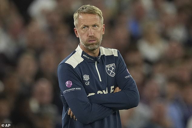 นี่ก็เหนียว! ค้อนยังวางใจ ‘พ็อตเตอร์’ คุมต่อ