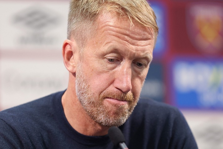 ไม่รอด! ค้อนเด้ง ‘พอตเตอร์’ พ้นกุนซือเซ่นผลงานบู่