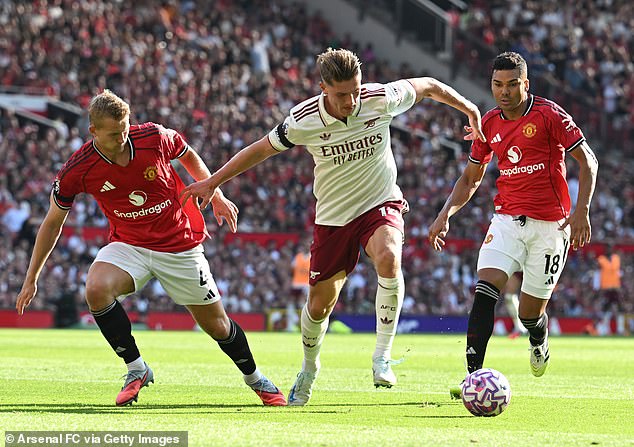 เผย…ผีดีลสปอร์ติ้งลับหลัง ก่อน ‘เยเคเรส’ เลือกซบปืน