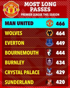 นิววิมเบิลดัน?! ‘ผี’ ผงาดยึดสถิติ ‘ราชาบอลยาว’