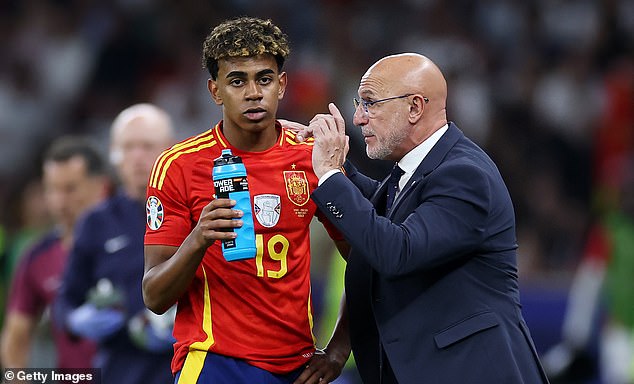 จะไปกันใหญ่! เผยสต๊าฟกระทิงผุดไอเดียรั้ง ‘ยามาล’