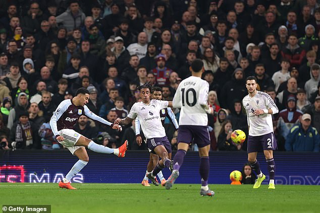 ไม่ได้ยิงมั่วๆ! ‘โรเจอร์ส’ มองค่า ‘xG’ เรื่องไร้สาระ